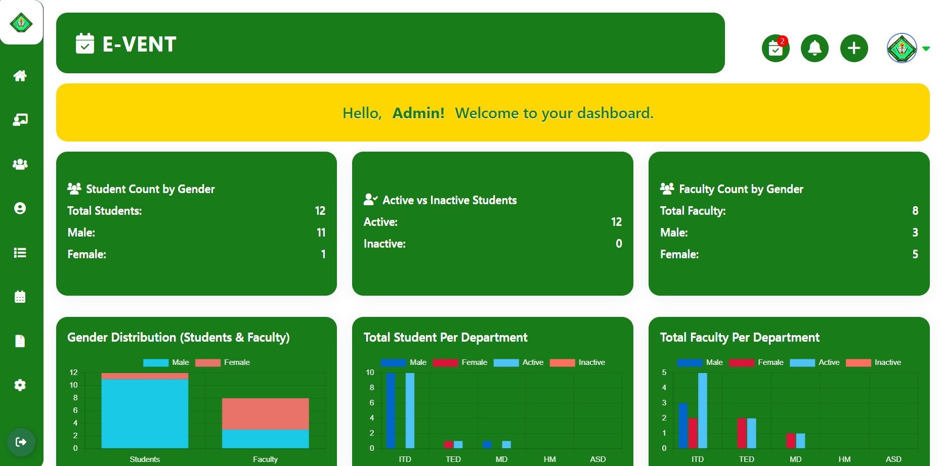 CVSU Event Dashboard